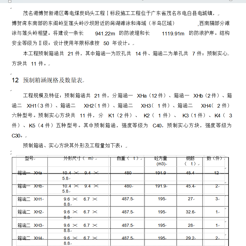 箱涵预制施工方案
