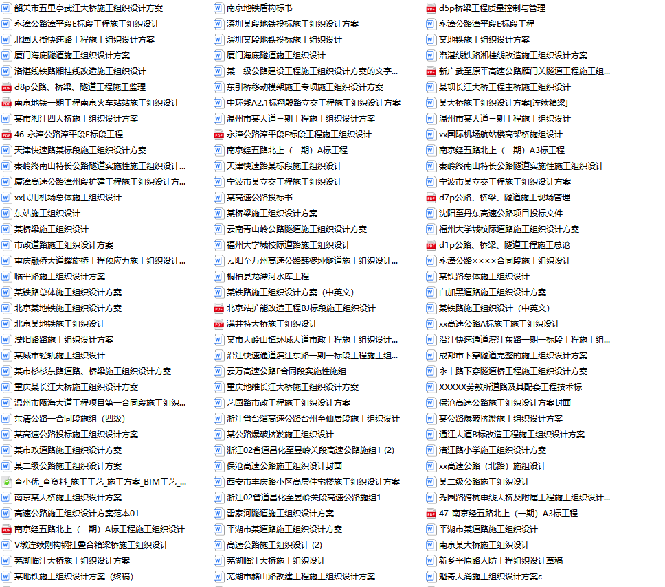道路、桥梁、隧洞施工组织设计350篇