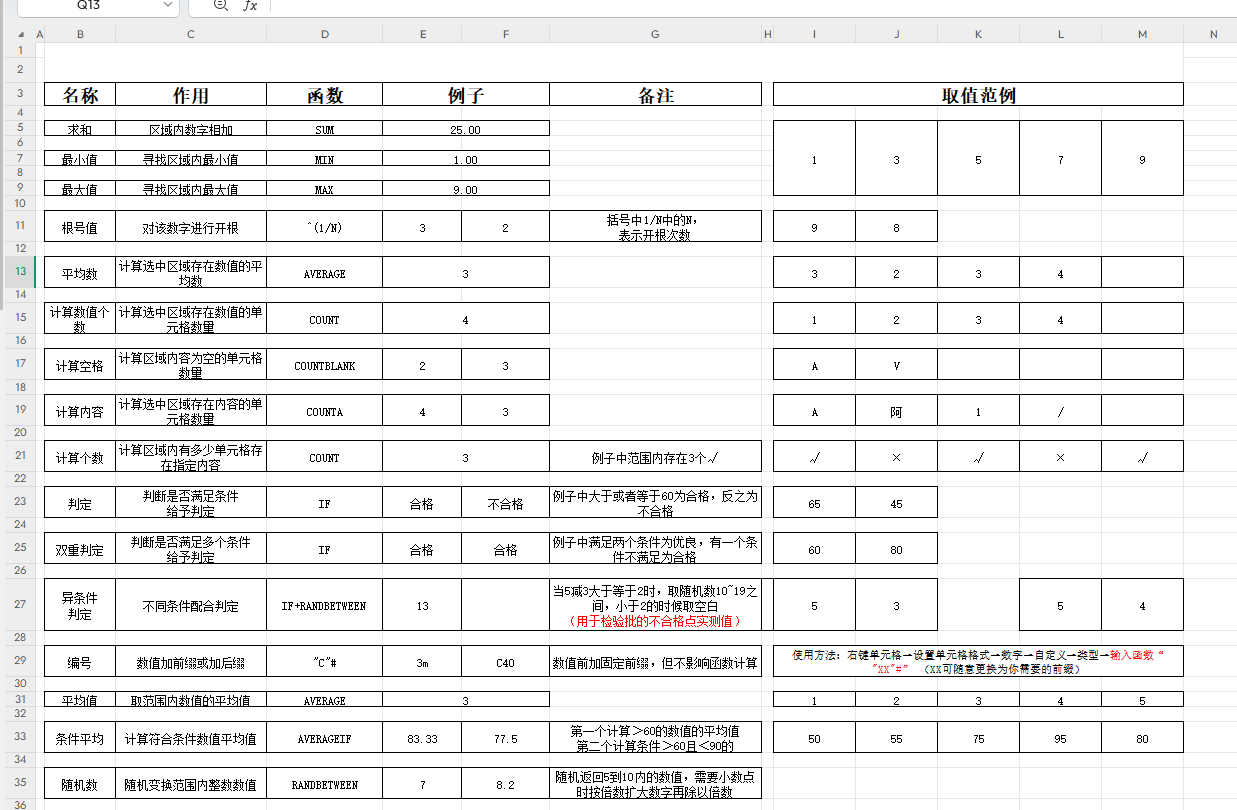 常用函数使用范例-自编