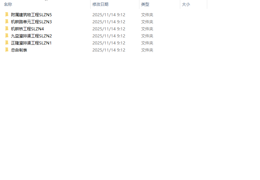 小型农田水利工程工序流程验收资料范本