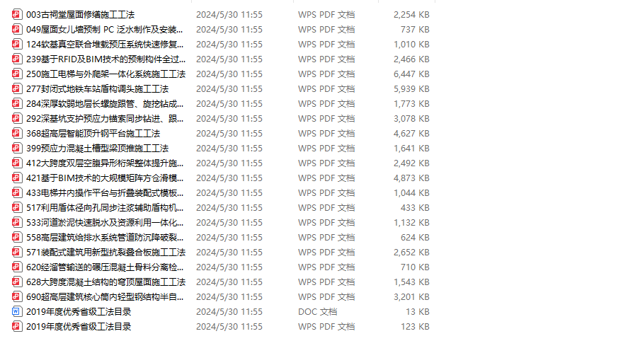 54套省级优秀工法汇编（2018-2020）