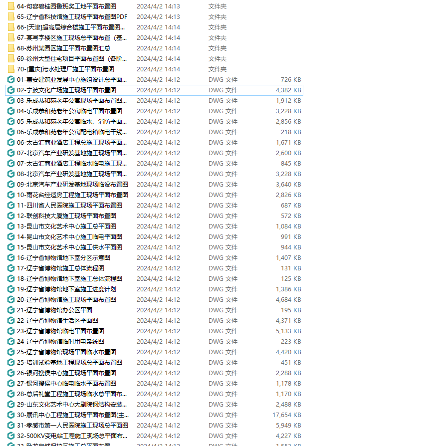 50个项目施工现场平面布置图集锦（130余张CAD）