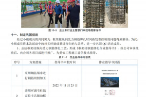 2023年山东省最新优秀QC小组成果汇编3221页