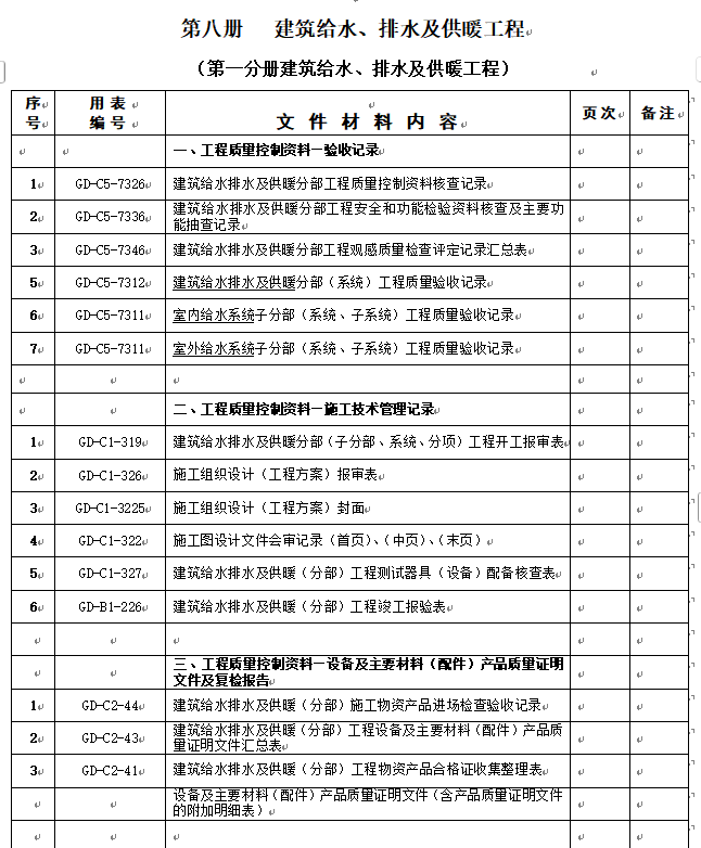 南海竣工新目录九江恒大