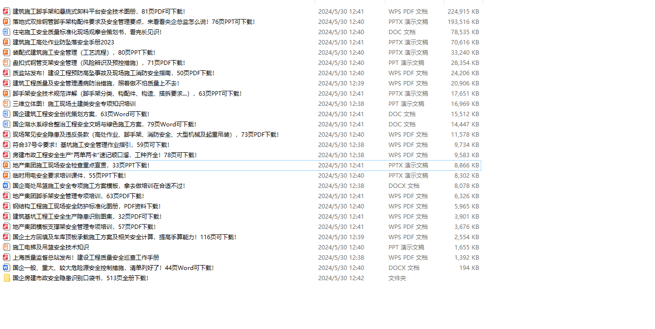 安全技术规范工艺详解26篇