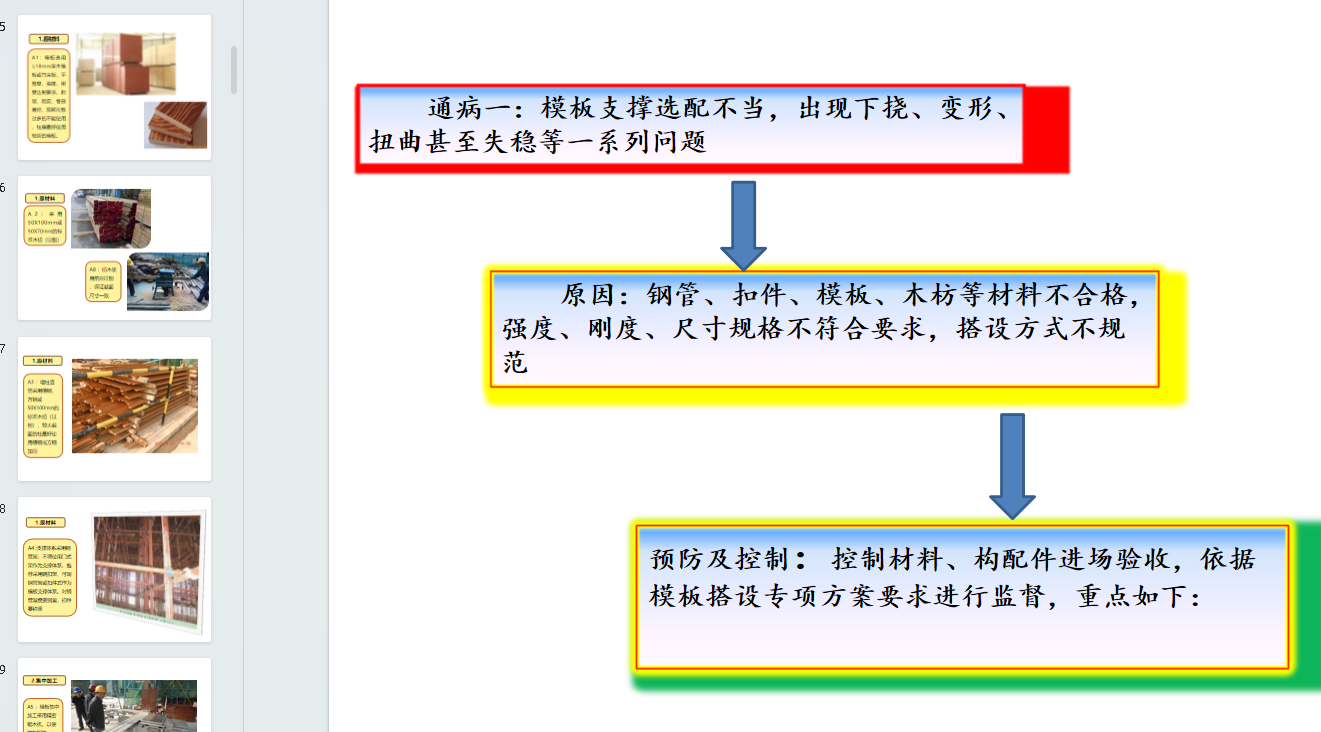 主体工程质量通病及防治