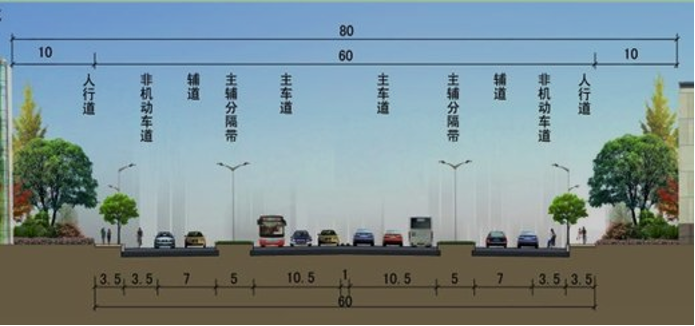 市政工程施工资料编制组卷必备知识