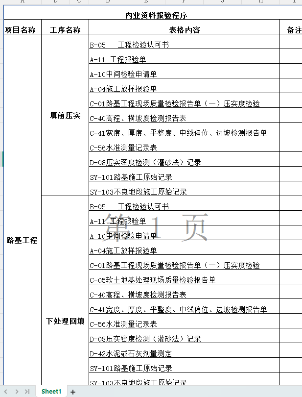 内业资料项目划分报验