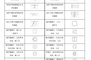 水电符号图例大全