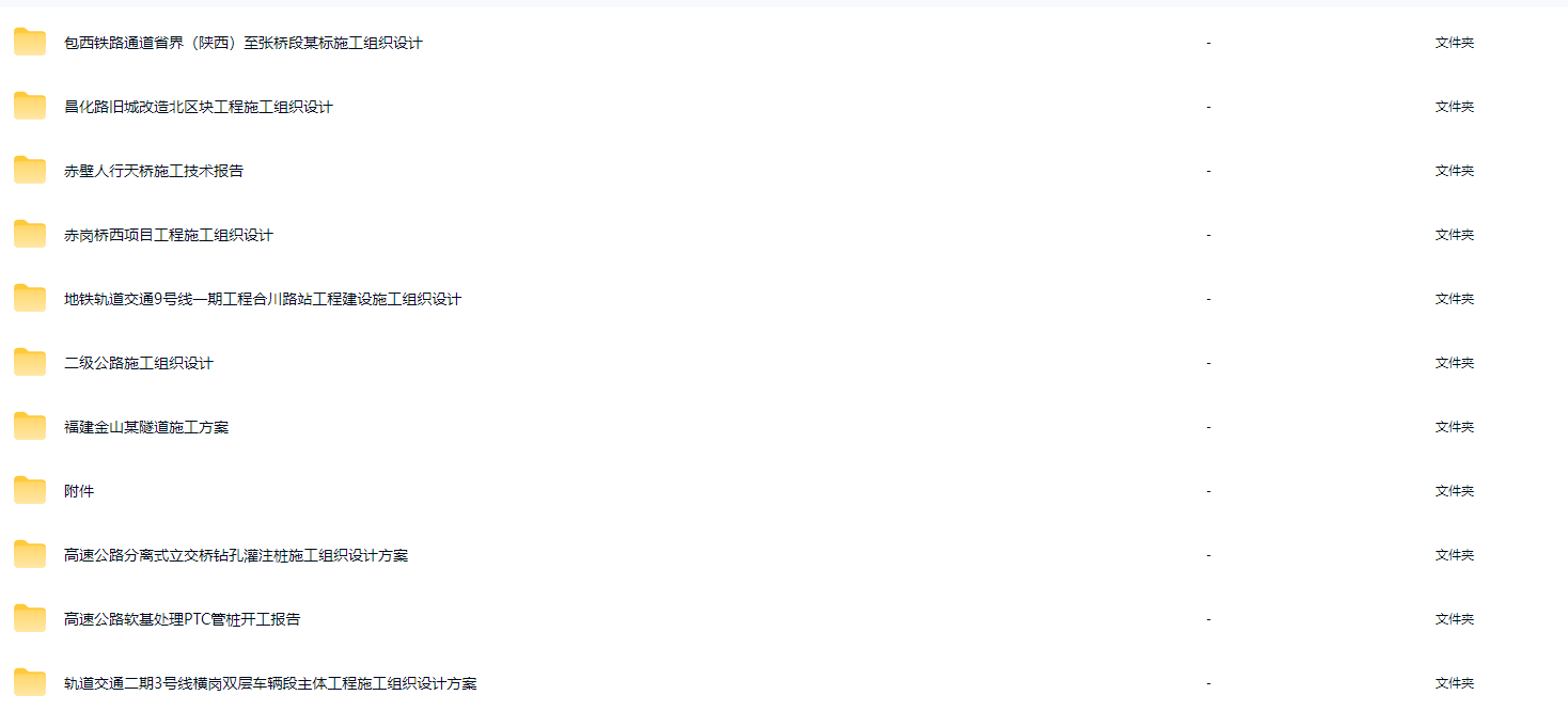道路桥梁隧洞施工组织设计（616份）