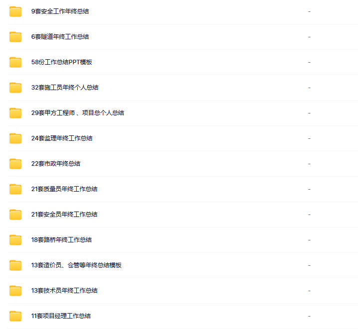 287套年终个人工作总结模板