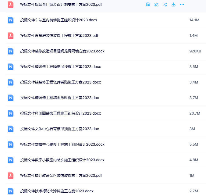 中建最新45套装修类优秀施工方案合集2023