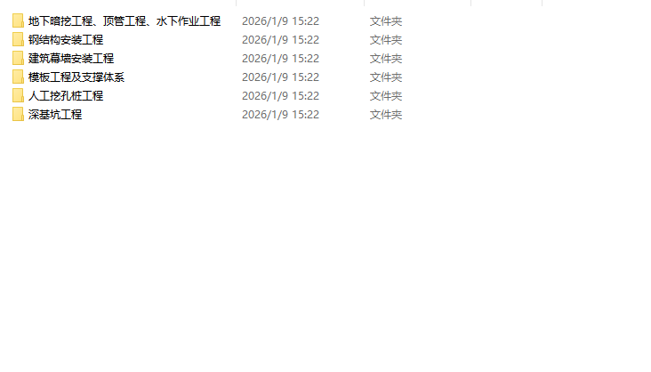 122套专家论证方案