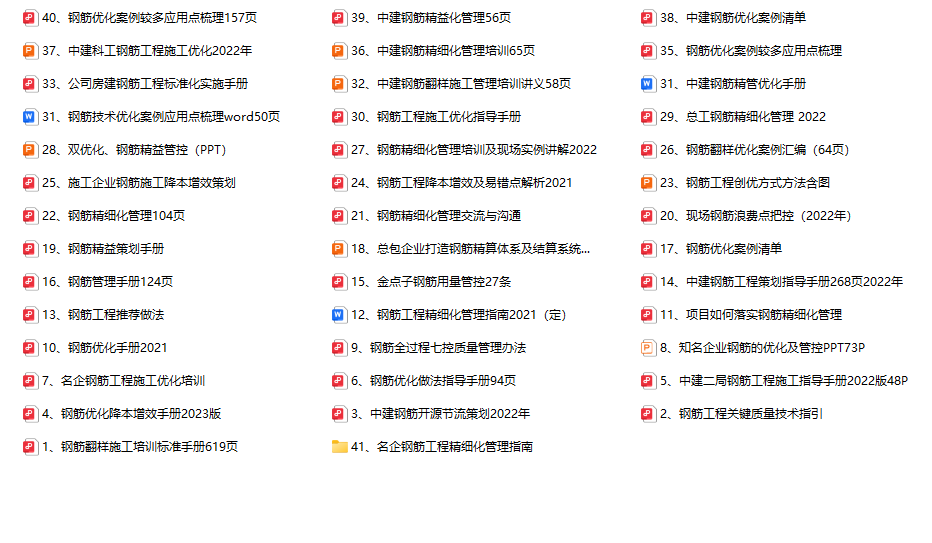 49套名企钢筋精细化管理指南