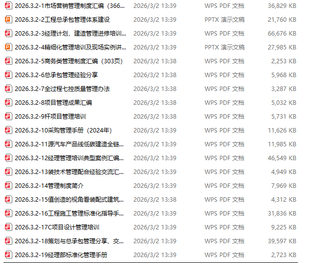 19篇优秀总承包管理