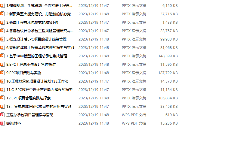 15套国企EPC总承包管理培训