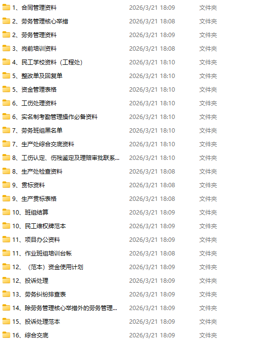 303套名企劳务分包管理资料范本